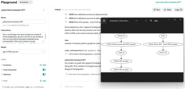 Intelligenza Artificiale per archeologi? Facile, con Trowel-AI, il primo corso di A.I. generativa per archeologi - immagine 3